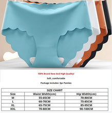 Load image into Gallery viewer, FIBROfits - the PANTIES for Fibro Sufferers - Mid-Rise