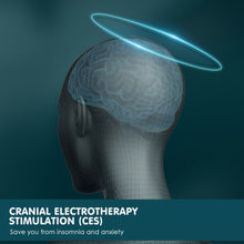 Load image into Gallery viewer, The Fibro Spot Handheld CES Sleep Aid