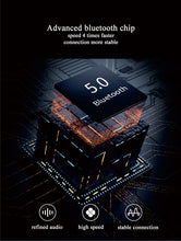 Load image into Gallery viewer, The Fibro Spot Wireless Bluetooth Smart Glasses