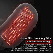 Load image into Gallery viewer, The Fibro Spot Tummy Heating and Massage Machine
