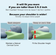 Load image into Gallery viewer, The Fibro Spot Memory Foam Cervical Pillow

