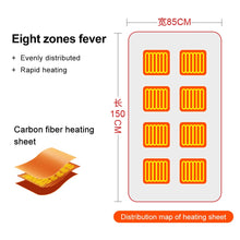 Load image into Gallery viewer, The Fibro Spot USB Electric Heating Blanket Shawl
